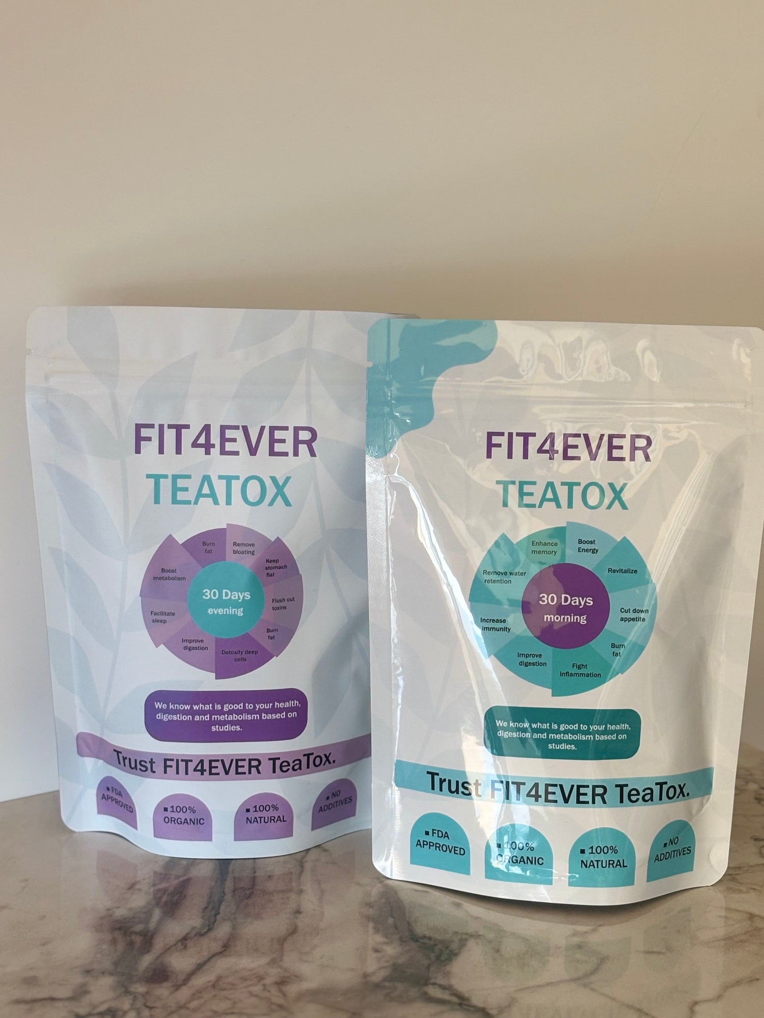 Teatox